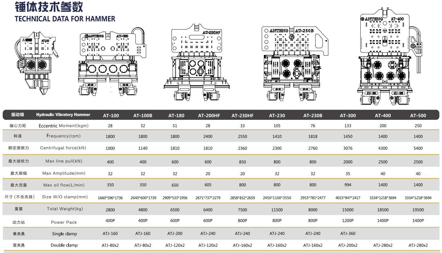 液压振动锤各类参数1.png