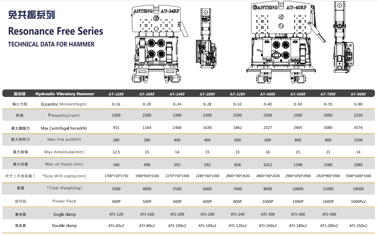 免共振振动锤各类参数1.png