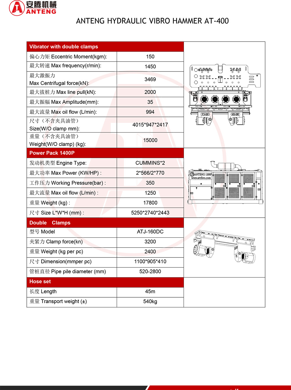 AT-400产品参数.jpg